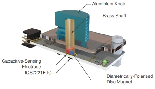 Azoteq IQS7221EEV02-S Evaluation Kit